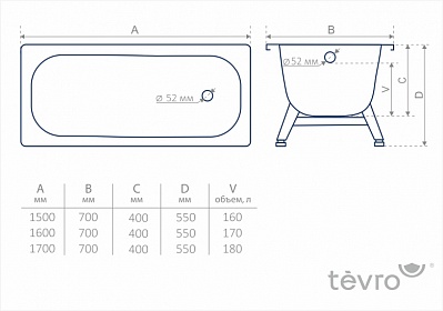 Толстостенная стальная эмалированная ванна ВИЗ Tevro 160х70, Т-62902