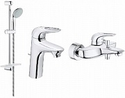 Комплект для ванны Grohe Eurostyle 124416