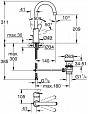 Смеситель для раковины Grohe BauEdge 23760000