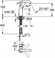 Смеситель для раковины Grohe Essence 23480001