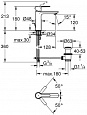 Смеситель для раковины Grohe Lineare New 32114001