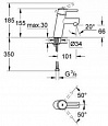 Смеситель для раковины Grohe Concetto 3220610E