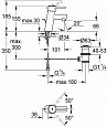 Смеситель для раковины Grohe Concetto 3220410E