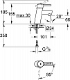 Смеситель для раковины Grohe Concetto New 2338510E