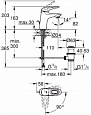 Смеситель для раковины Grohe Eurostyle 2015 23374LS3