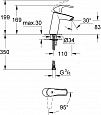 Смеситель для раковины Grohe Eurosmart 2339510E