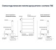 Полотенцесушитель водяной Aquatek (Акватек) Либерти П10 500х800 мм, черный муар, подключение нижнее/диагональное, сверхпрочная пищевая нержавеющая сталь AISI 304L, гарантия 10 лет